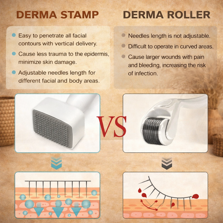 Rootique Dermastamp